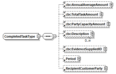 CODICE_2.7.0_diagrams/CODICE_2.7.0_p790.png