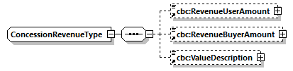 CODICE_2.7.0_diagrams/CODICE_2.7.0_p791.png