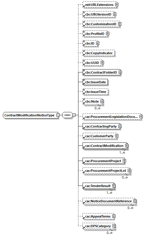 CODICE_2.7.0_diagrams/CODICE_2.7.0_p8.png