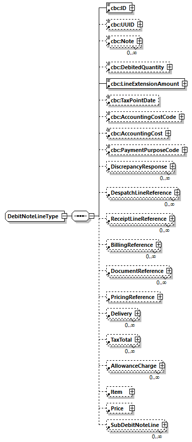 CODICE_2.7.0_diagrams/CODICE_2.7.0_p819.png