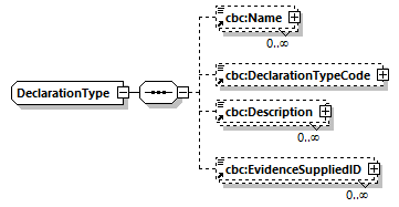CODICE_2.7.0_diagrams/CODICE_2.7.0_p820.png