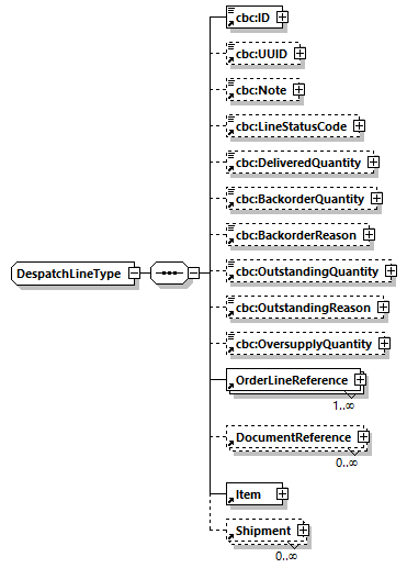 CODICE_2.7.0_diagrams/CODICE_2.7.0_p825.png