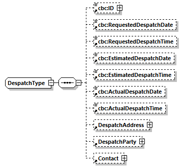 CODICE_2.7.0_diagrams/CODICE_2.7.0_p826.png