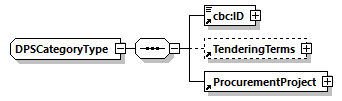 CODICE_2.7.0_diagrams/CODICE_2.7.0_p831.png