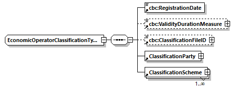 CODICE_2.7.0_diagrams/CODICE_2.7.0_p833.png