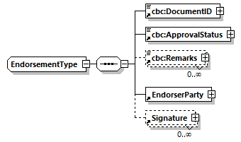 CODICE_2.7.0_diagrams/CODICE_2.7.0_p837.png