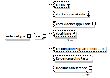 CODICE_2.7.0_diagrams/CODICE_2.7.0_p850.png