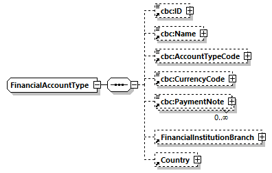 CODICE_2.7.0_diagrams/CODICE_2.7.0_p856.png