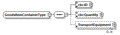 CODICE_2.7.0_diagrams/CODICE_2.7.0_p865.png