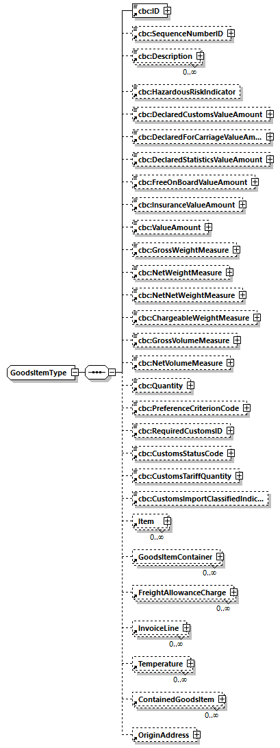 CODICE_2.7.0_diagrams/CODICE_2.7.0_p866.png