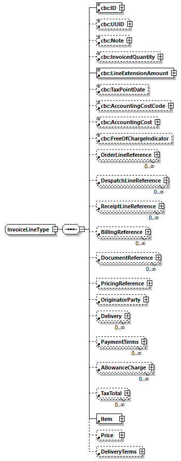 CODICE_2.7.0_diagrams/CODICE_2.7.0_p873.png