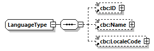 CODICE_2.7.0_diagrams/CODICE_2.7.0_p885.png