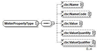 CODICE_2.7.0_diagrams/CODICE_2.7.0_p894.png