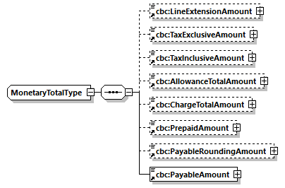 CODICE_2.7.0_diagrams/CODICE_2.7.0_p898.png