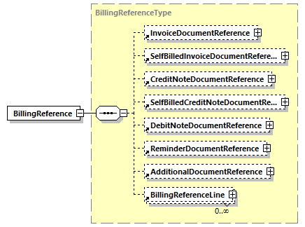 CODICE_2.7.0_diagrams/CODICE_2.7.0_p90.png