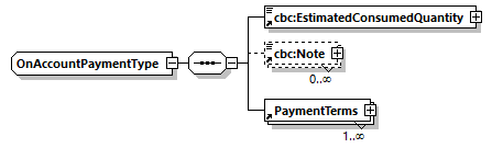 CODICE_2.7.0_diagrams/CODICE_2.7.0_p900.png