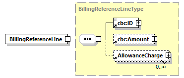 CODICE_2.7.0_diagrams/CODICE_2.7.0_p91.png