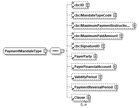 CODICE_2.7.0_diagrams/CODICE_2.7.0_p911.png