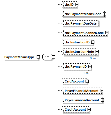 CODICE_2.7.0_diagrams/CODICE_2.7.0_p912.png