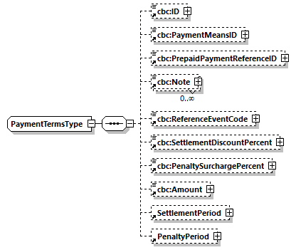 CODICE_2.7.0_diagrams/CODICE_2.7.0_p913.png