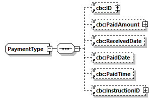 CODICE_2.7.0_diagrams/CODICE_2.7.0_p914.png