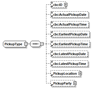 CODICE_2.7.0_diagrams/CODICE_2.7.0_p919.png