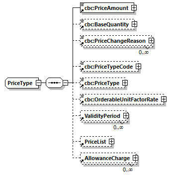 CODICE_2.7.0_diagrams/CODICE_2.7.0_p924.png