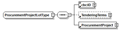 CODICE_2.7.0_diagrams/CODICE_2.7.0_p928.png