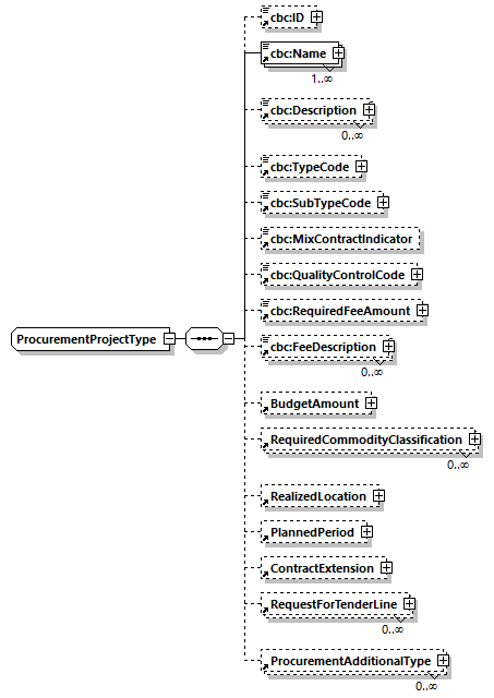 CODICE_2.7.0_diagrams/CODICE_2.7.0_p929.png