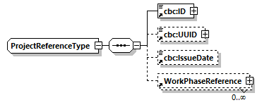 CODICE_2.7.0_diagrams/CODICE_2.7.0_p930.png