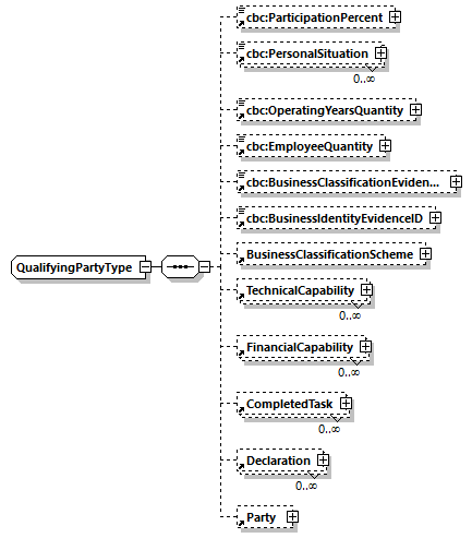 CODICE_2.7.0_diagrams/CODICE_2.7.0_p935.png