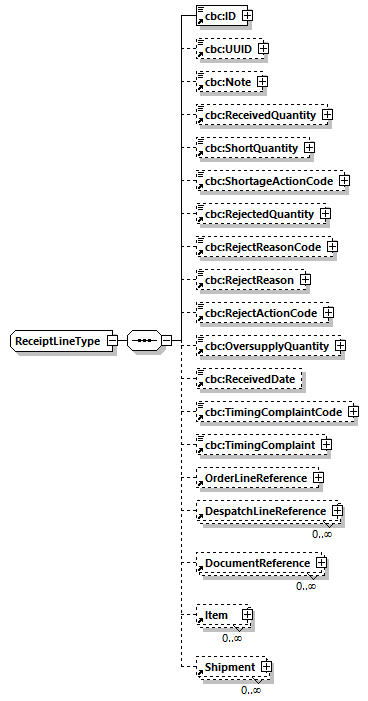 CODICE_2.7.0_diagrams/CODICE_2.7.0_p938.png