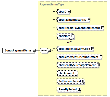 CODICE_2.7.0_diagrams/CODICE_2.7.0_p94.png