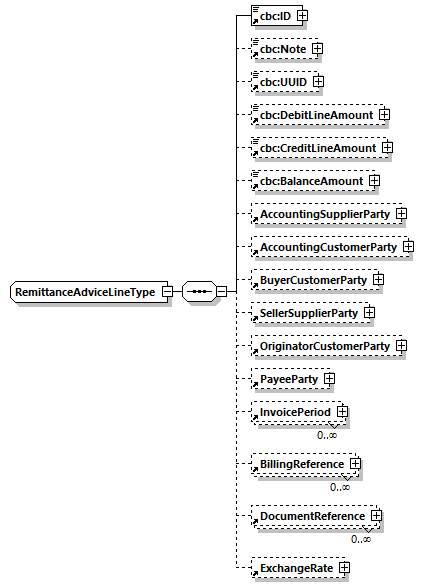 CODICE_2.7.0_diagrams/CODICE_2.7.0_p942.png