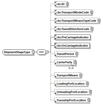 CODICE_2.7.0_diagrams/CODICE_2.7.0_p956.png