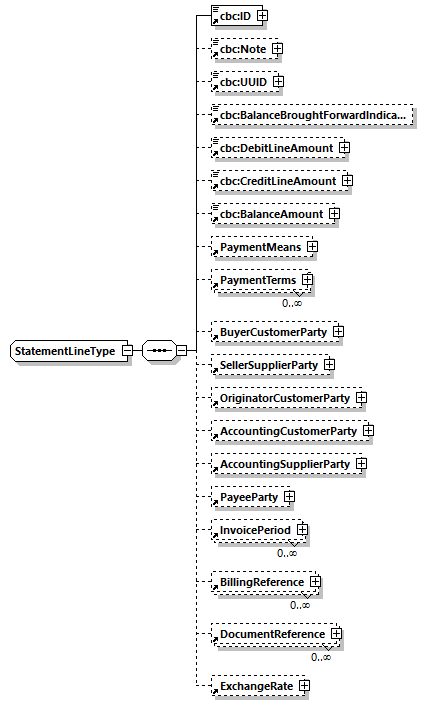 CODICE_2.7.0_diagrams/CODICE_2.7.0_p959.png