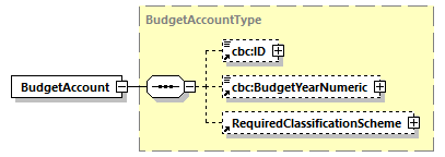 CODICE_2.7.0_diagrams/CODICE_2.7.0_p96.png