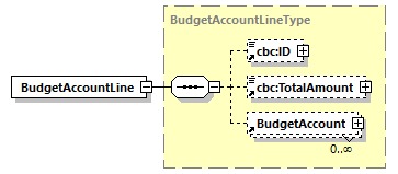 CODICE_2.7.0_diagrams/CODICE_2.7.0_p97.png