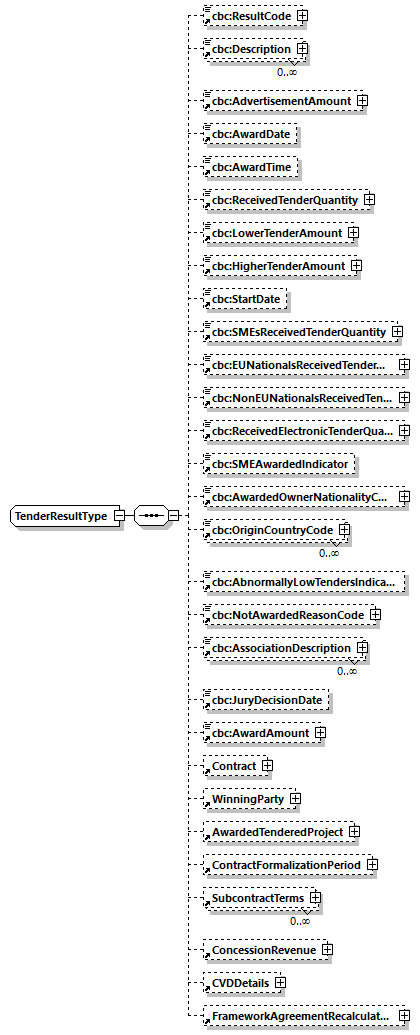 CODICE_2.7.0_diagrams/CODICE_2.7.0_p985.png