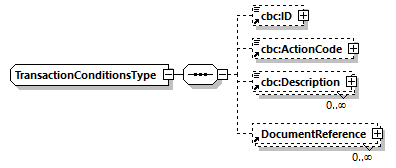 CODICE_2.7.0_diagrams/CODICE_2.7.0_p988.png