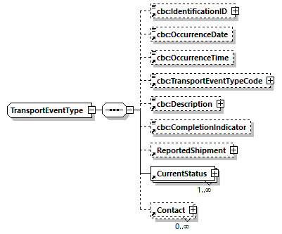 index_diagrams/index_p1003.png