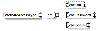 index_diagrams/index_p1010.png