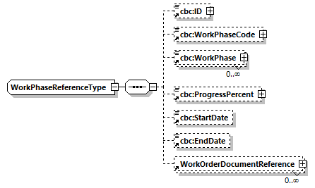 index_diagrams/index_p1011.png