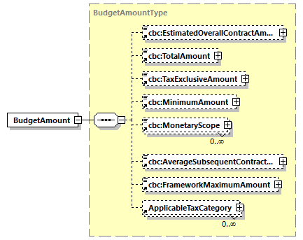 index_diagrams/index_p104.png