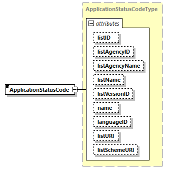 index_diagrams/index_p1051.png