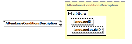 index_diagrams/index_p1055.png