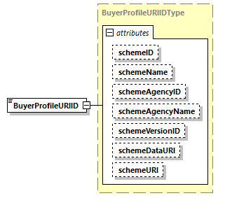 index_diagrams/index_p1095.png