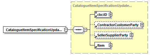 index_diagrams/index_p119.png