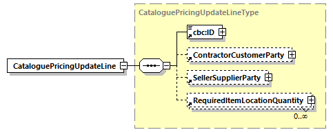 index_diagrams/index_p122.png