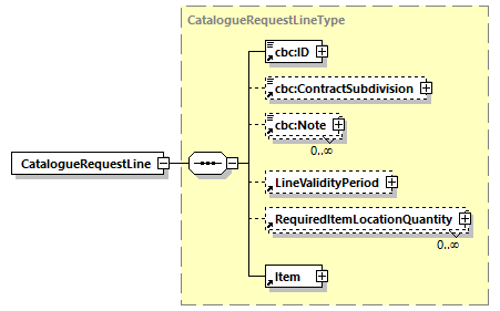 index_diagrams/index_p124.png